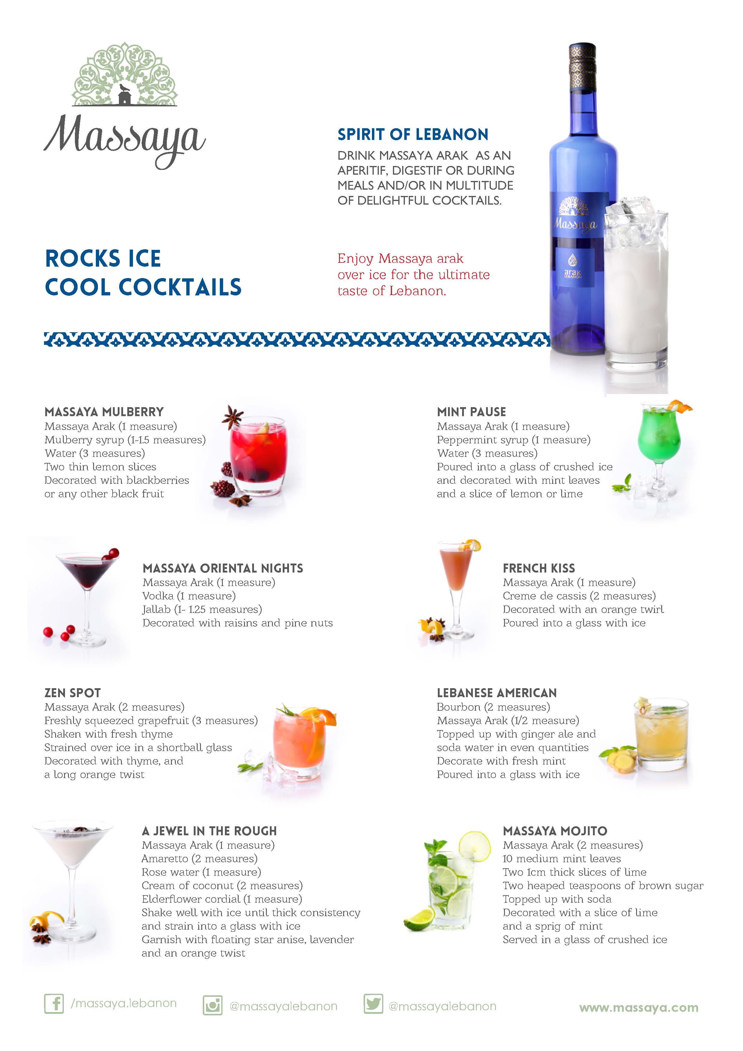 How to measure cocktail ingredients